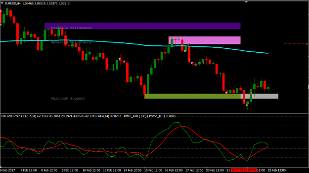 Click to Enlarge

Name: eur-usd_3.png
Size: 33 KB