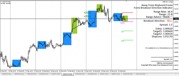Click to Enlarge

Name: USDCHF.png
Size: 47 KB