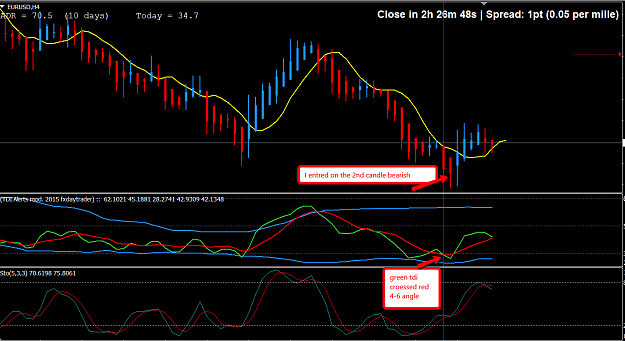 Click to Enlarge

Name: eur-usd_hh.png
Size: 44 KB