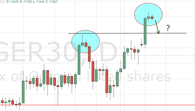 Click to Enlarge

Name: DAX-D-candles.PNG
Size: 32 KB