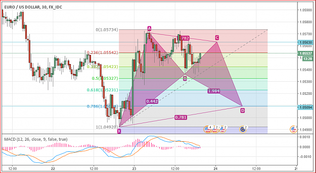 Click to Enlarge

Name: chart2.png
Size: 67 KB