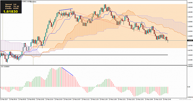 Click to Enlarge

Name: gbpaud-m3-international-capital-markets (41).png
Size: 30 KB