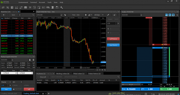 Click to Enlarge

Name: Scalper.png
Size: 101 KB