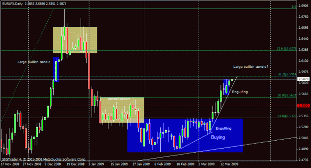 Click to Enlarge

Name: 63) )eurfx ,daily,17march.gif
Size: 21 KB