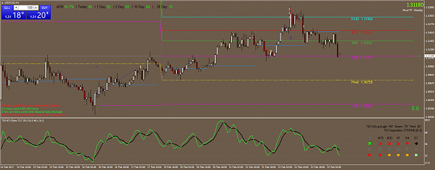 Click to Enlarge

Name: USDCADH1.png
Size: 56 KB