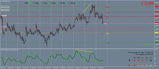 Click to Enlarge

Name: USDCAD.ecnH1.png
Size: 54 KB