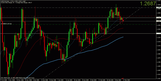Click to Enlarge

Name: usdcad17march.gif
Size: 30 KB