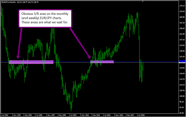 Click to Enlarge

Name: EURJPYmonth.png
Size: 52 KB