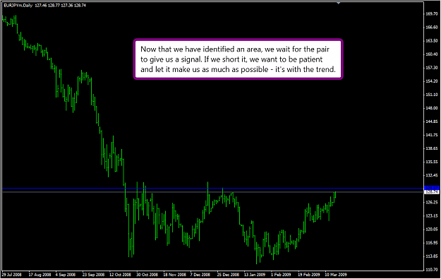 Click to Enlarge

Name: EURJPYdaily.png
Size: 44 KB