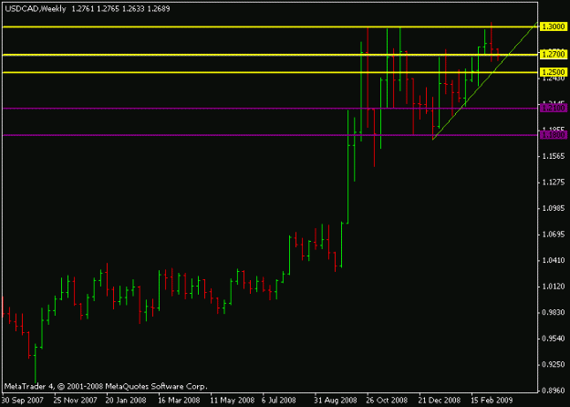 Click to Enlarge

Name: chart2.gif
Size: 9 KB