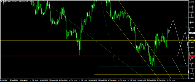 Click to Enlarge

Name: EURUSDH1.png
Size: 46 KB