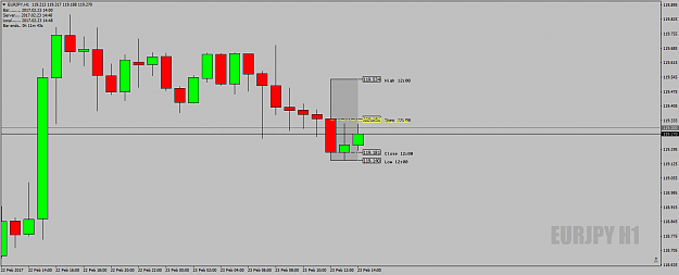 Click to Enlarge

Name: EURJPYH1DeadZonefirstmove23rdFeb17BuyBias.png
Size: 31 KB