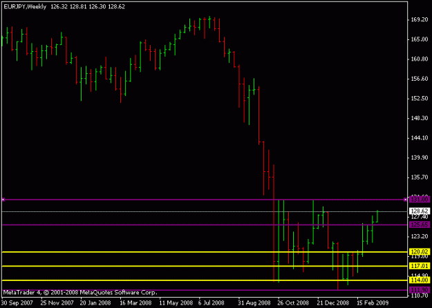 Click to Enlarge

Name: chart2.gif
Size: 9 KB