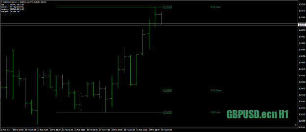 Click to Enlarge

Name: GBPUSD.ecnH1as1-2-3toobasyfaffingwithEJ23rdfeb17.png
Size: 29 KB