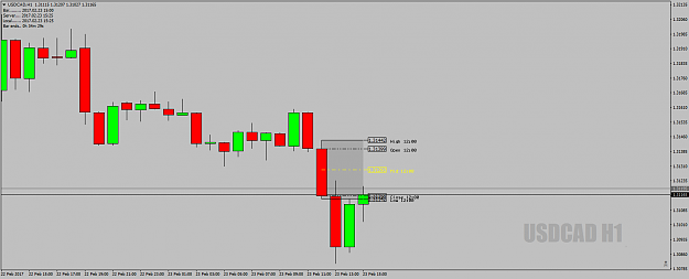 Click to Enlarge

Name: USDCADH1DeadZoneMr-TandhisUC23rdFeb17.png
Size: 28 KB