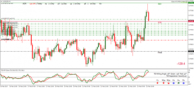 Click to Enlarge

Name: AUDUSDH1.png
Size: 63 KB