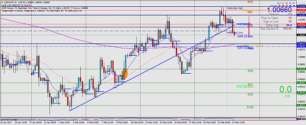 Click to Enlarge

Name: USDCHFH4.png
Size: 59 KB