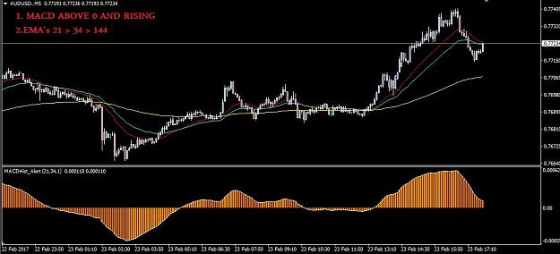 Click to Enlarge

Name: AUDUSD M5.jpg
Size: 70 KB