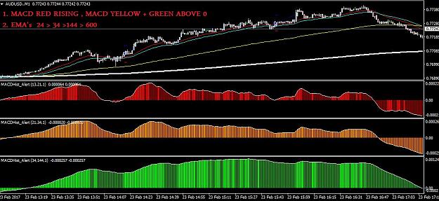Click to Enlarge

Name: audusd m1.jpg
Size: 106 KB