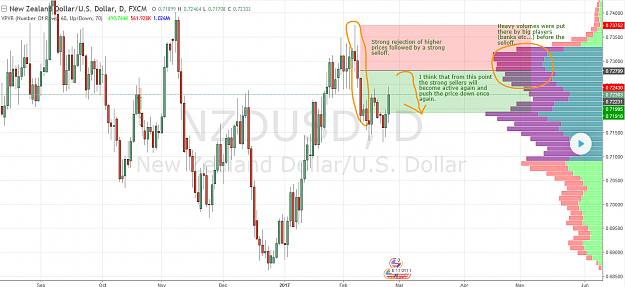 Click to Enlarge

Name: nzdusd swing.png
Size: 99 KB
