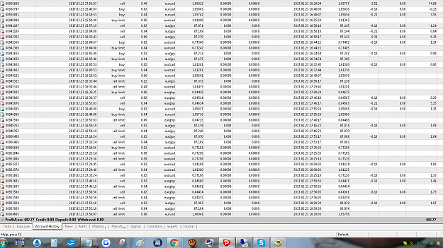Click to Enlarge

Name: updating.PNG
Size: 230 KB