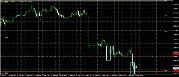 Click to Enlarge

Name: USDMXNH1223.jpg
Size: 312 KB