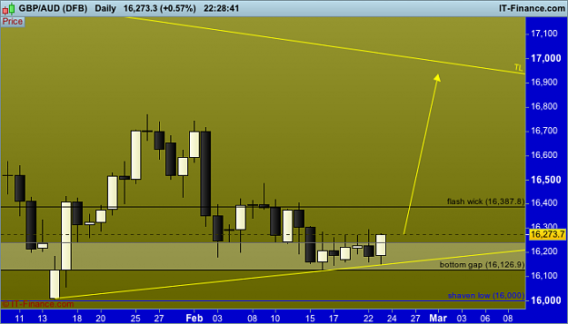 Click to Enlarge

Name: AUD (DFB).png
Size: 28 KB