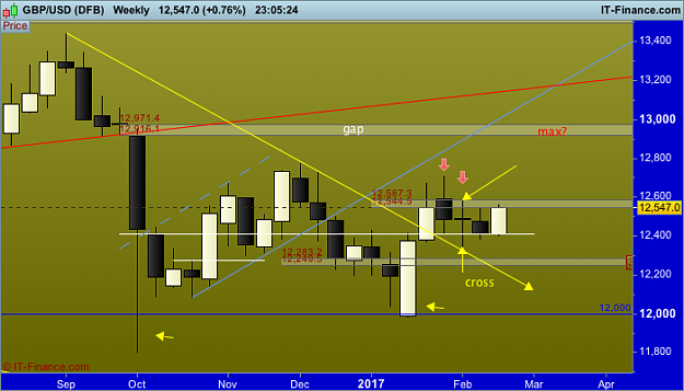 Click to Enlarge

Name: USD w1 (DFB).png
Size: 36 KB