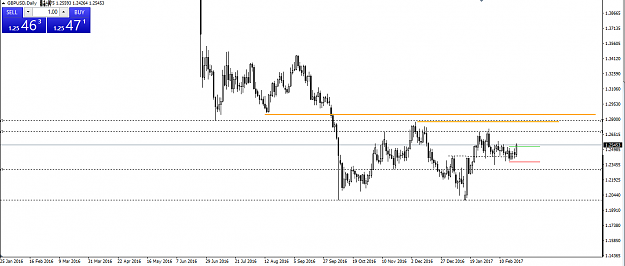 Click to Enlarge

Name: 23 Feb GBPUSD long.png
Size: 20 KB
