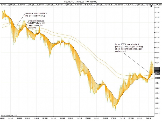 Click to Enlarge

Name: $EURUSD  3_17_2009 (10 Seconds).jpg
Size: 132 KB