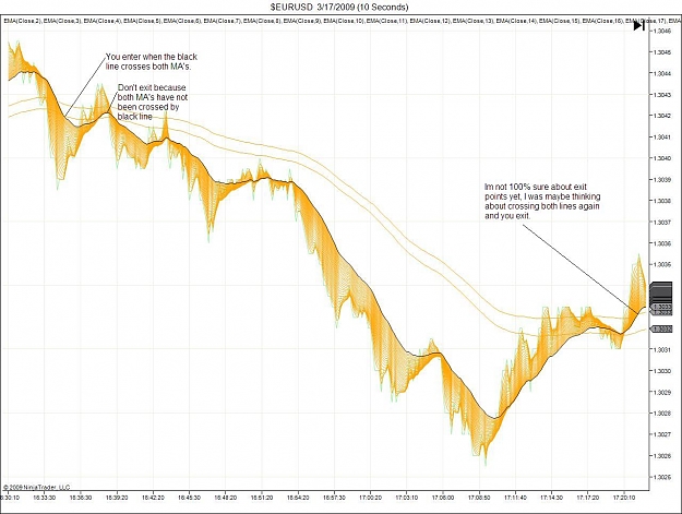 Click to Enlarge

Name: $EURUSD  3_17_2009 (10 Seconds).jpg
Size: 132 KB