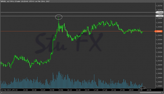 Click to Enlarge

Name: GBPUSD_2017-02-23_18-29-10.png
Size: 60 KB