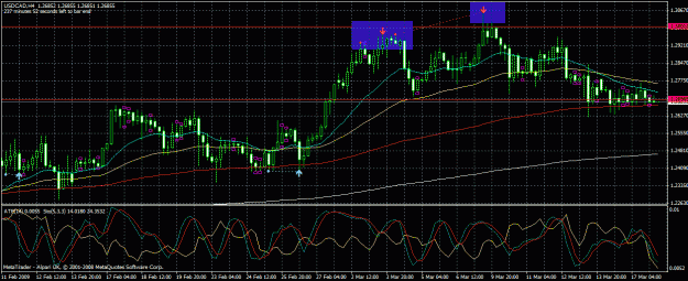 Click to Enlarge

Name: ucad.4hr.sto-div.gif
Size: 40 KB