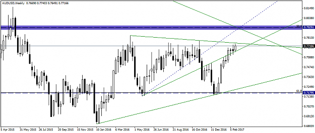 Click to Enlarge

Name: AUDUSDWeekly.png
Size: 29 KB