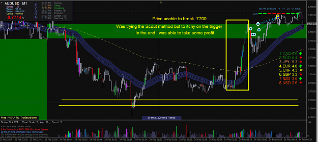 Click to Enlarge

Name: AUDUSD Feb23 1m.png
Size: 68 KB