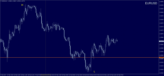 Click to Enlarge

Name: EURUSDH1.png
Size: 54 KB
