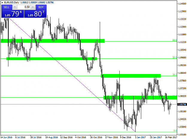 Click to Enlarge

Name: EURUSDDaily.png
Size: 36 KB