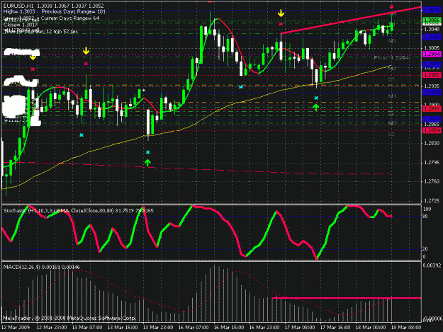 Click to Enlarge

Name: trades.gif
Size: 31 KB