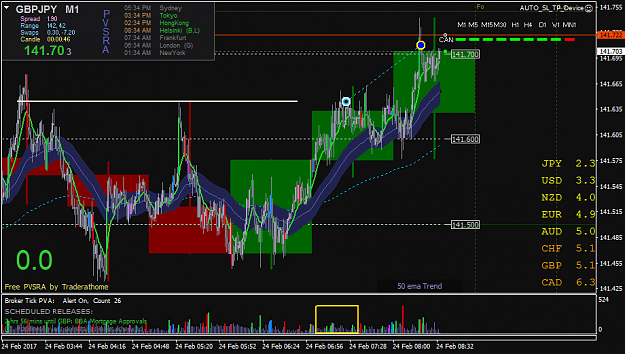 Click to Enlarge

Name: GBPJPYM1PPP.png
Size: 56 KB