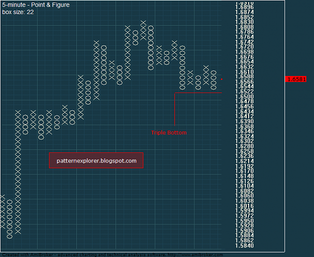 Click to Enlarge

Name: GBPCHF.png
Size: 22 KB