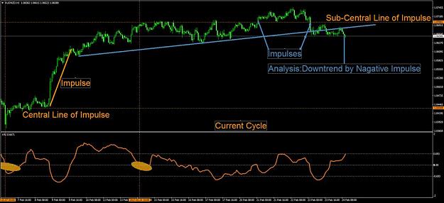 Click to Enlarge

Name: VRI Analysis P12.jpg
Size: 68 KB