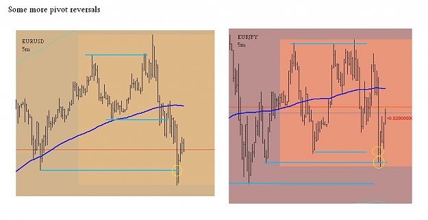 Click to Enlarge

Name: Pivot Reversals 1.jpg
Size: 60 KB
