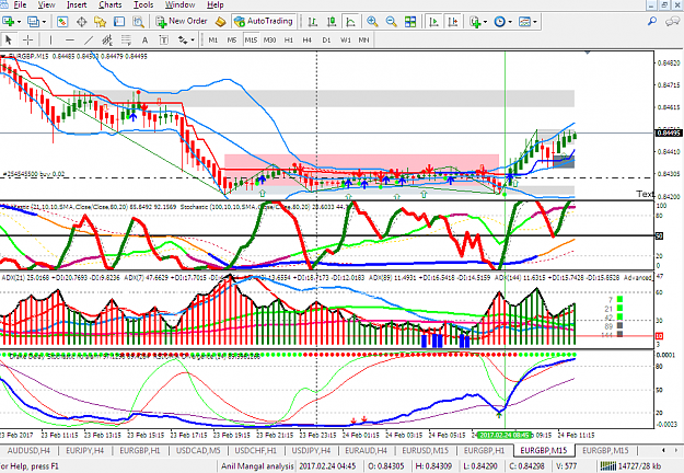 Click to Enlarge

Name: EURGBP_div_M15.png
Size: 81 KB