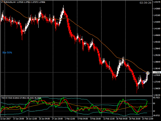 Click to Enlarge

Name: EURAUDcH4  24.2..png
Size: 38 KB