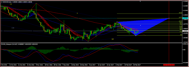 Click to Enlarge

Name: EURUSDDaily.png
Size: 35 KB