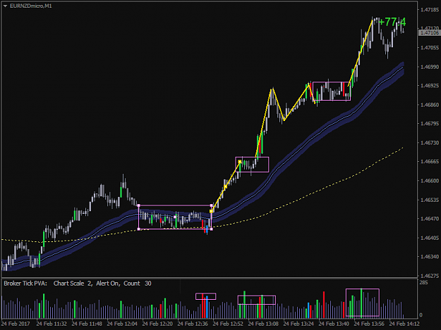Click to Enlarge

Name: EURNZDmicroM1.png
Size: 27 KB