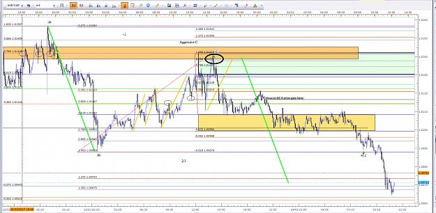 Click to Enlarge

Name: 1 Trade AUD CAD +2.png
Size: 90 KB