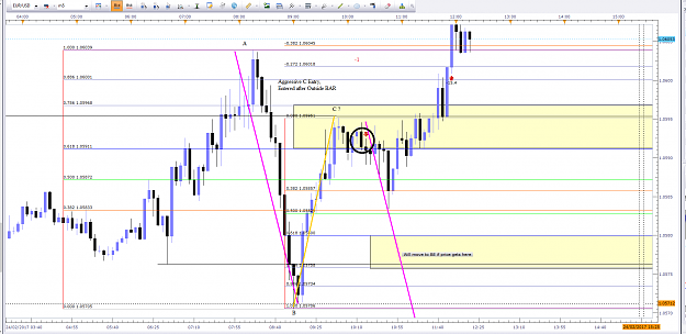 Click to Enlarge

Name: 2 Trade EUR USD -1.png
Size: 70 KB