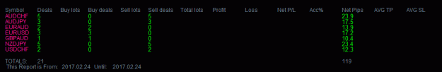 Click to Enlarge

Name: Prtscr_CADJPY_M30_14-41-46.gif
Size: 7 KB