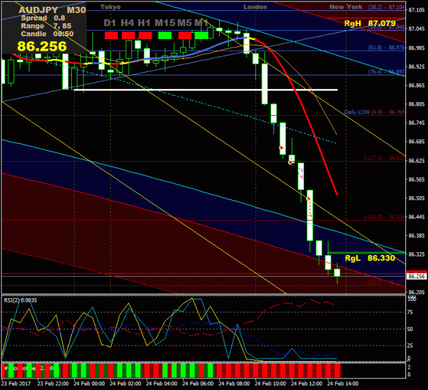 Click to Enlarge

Name: Prtscr_AUDJPY_M30_14-51-11.gif
Size: 35 KB